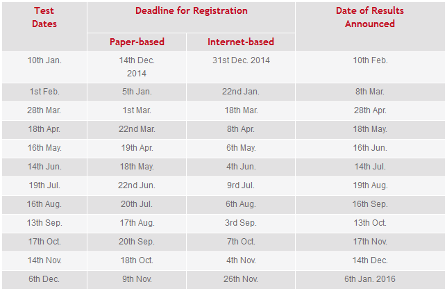 2015 HSK Test Dates